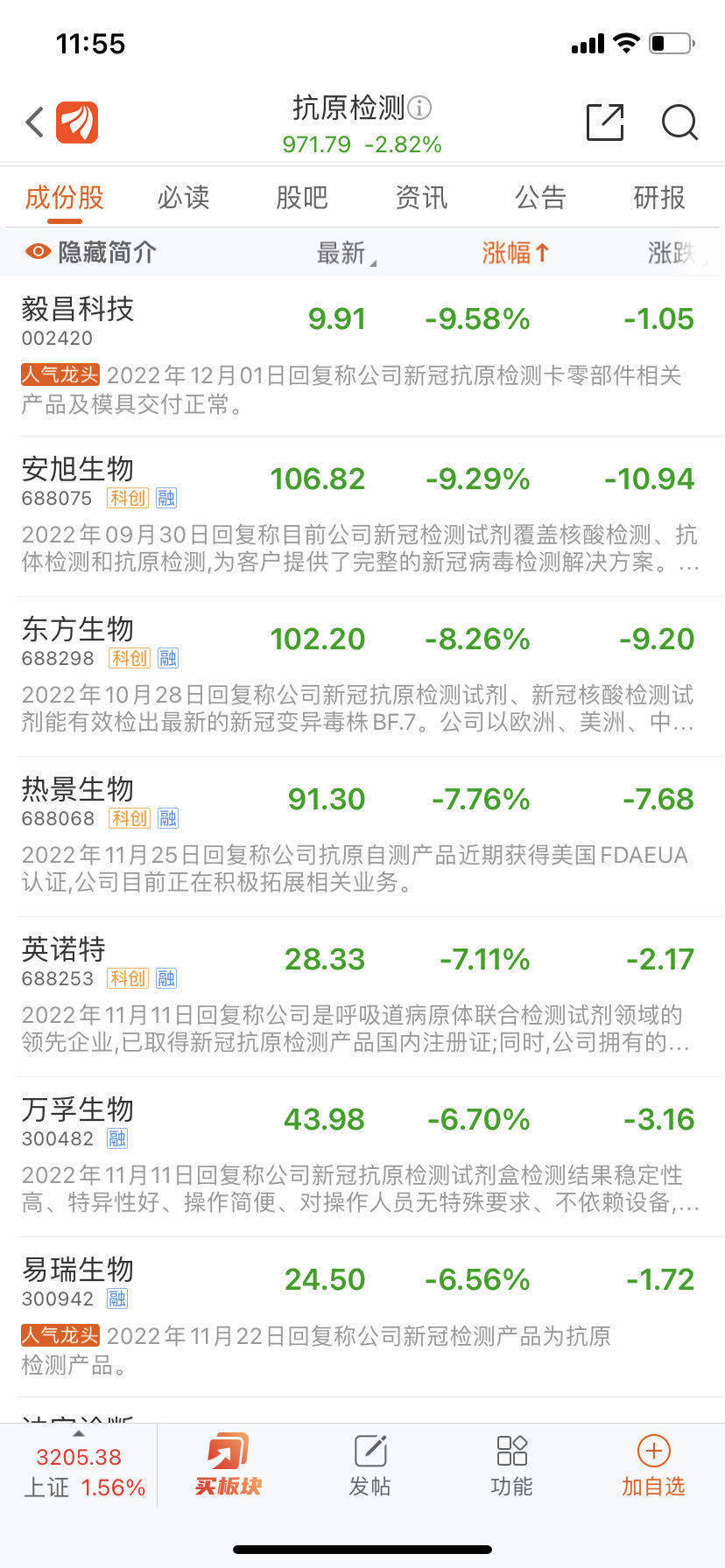 易会满最新发声<strong></p>
<p>动利币兴币网</strong>,沪指涨破3200点,人民币收复6.95!“新冠发病7日图”火了