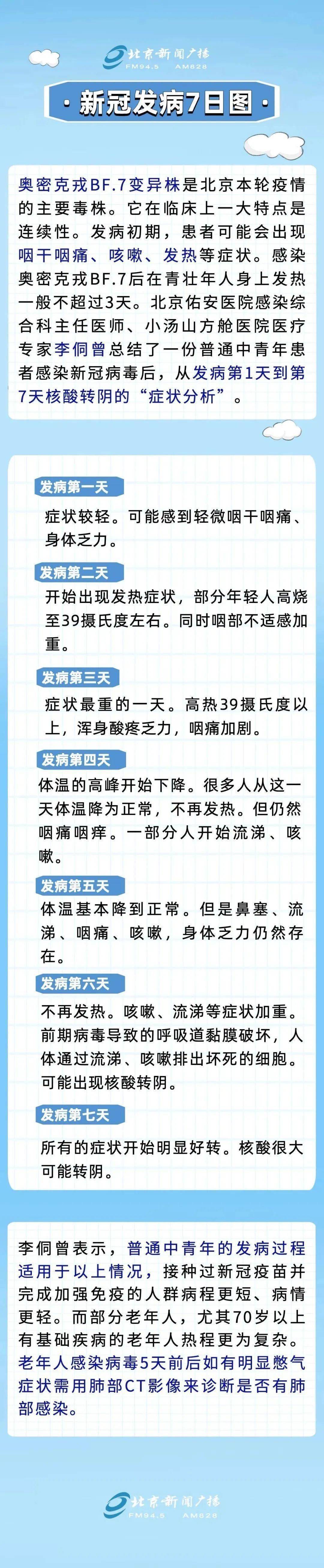 易会满最新发声<strong></p>
<p>动利币兴币网</strong>,沪指涨破3200点,人民币收复6.95!“新冠发病7日图”火了