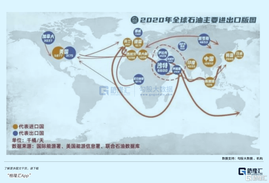 沙特向东：石油人民币“第一枪”<strong></p>
<p>币资讯</strong>？