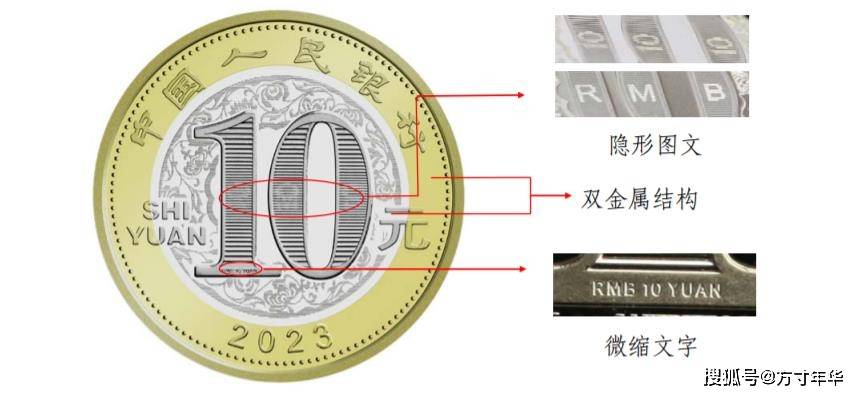二轮兔年纪念币12月27日预约<strong></p>
<p>泰达币官网</strong>,发行量1.2亿枚,仅一次预约计划