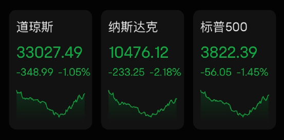 突发惨案<strong></p>
<p>泰达币官网</strong>,7死35伤!美股大跌,特斯拉又崩9%!这类股爆雷重挫!普京签署总统令,最新发声:俄罗斯的目标是结束俄乌冲突,越快越好
