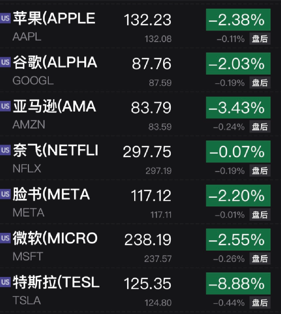 突发惨案<strong></p>
<p>泰达币官网</strong>,7死35伤!美股大跌,特斯拉又崩9%!这类股爆雷重挫!普京签署总统令,最新发声:俄罗斯的目标是结束俄乌冲突,越快越好