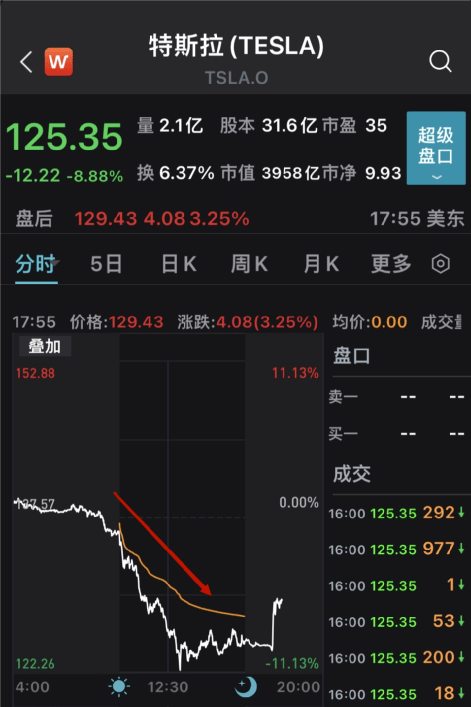 突发惨案<strong></p>
<p>泰达币官网</strong>,7死35伤!美股大跌,特斯拉又崩9%!这类股爆雷重挫!普京签署总统令,最新发声:俄罗斯的目标是结束俄乌冲突,越快越好