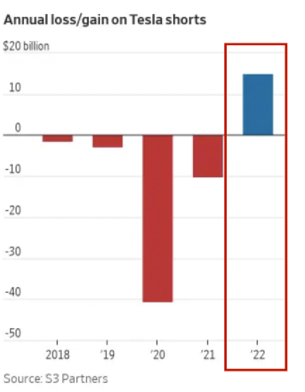 突发惨案<strong></p>
<p>泰达币官网</strong>,7死35伤!美股大跌,特斯拉又崩9%!这类股爆雷重挫!普京签署总统令,最新发声:俄罗斯的目标是结束俄乌冲突,越快越好