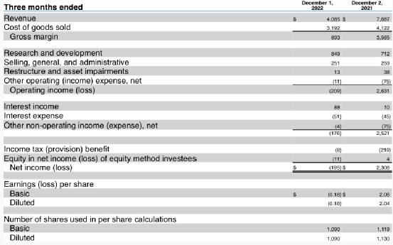 突发惨案<strong></p>
<p>泰达币官网</strong>,7死35伤!美股大跌,特斯拉又崩9%!这类股爆雷重挫!普京签署总统令,最新发声:俄罗斯的目标是结束俄乌冲突,越快越好