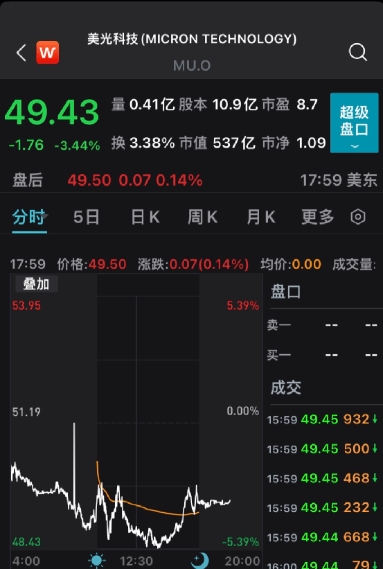 突发惨案<strong></p>
<p>泰达币官网</strong>,7死35伤!美股大跌,特斯拉又崩9%!这类股爆雷重挫!普京签署总统令,最新发声:俄罗斯的目标是结束俄乌冲突,越快越好