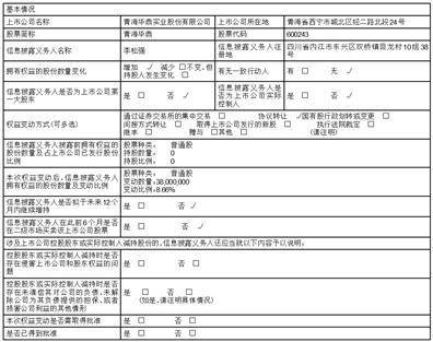青海华鼎实业股份有限公司 简式权益变动报告书