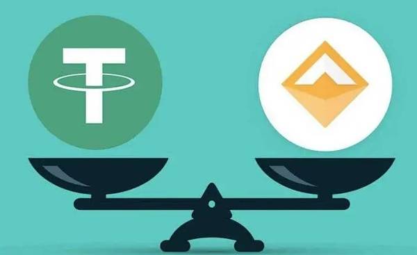 稳定币USDT、USDC、BUSD、DAI优点与风险？