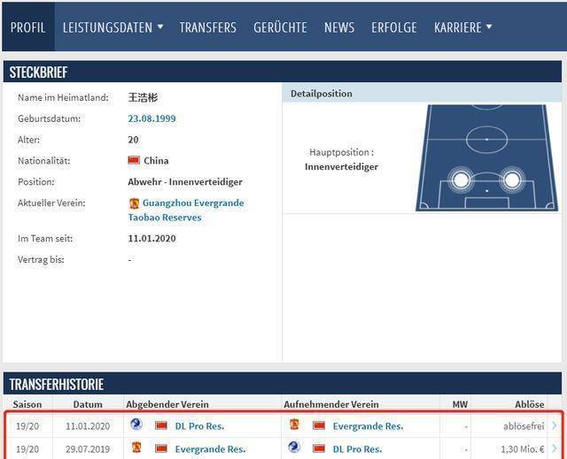 中超再现转会神操作！加盟大连人仅半年<strong></p>
<p>泰达币当前价格</strong>，20岁后防新星重返恒大