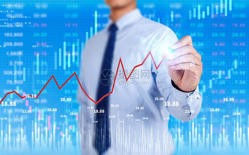 项目投资风险评定