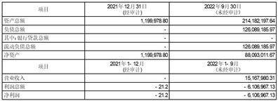 苏州东山精密制造股份有限公司 第五届董事会第三十一次会议决议公告