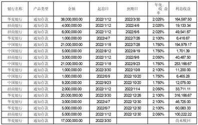 北京煜邦电力技术股份有限公司 第三届董事会第十六次会议决议公告