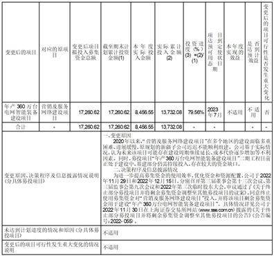 北京煜邦电力技术股份有限公司 第三届董事会第十六次会议决议公告