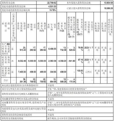 北京煜邦电力技术股份有限公司 第三届董事会第十六次会议决议公告