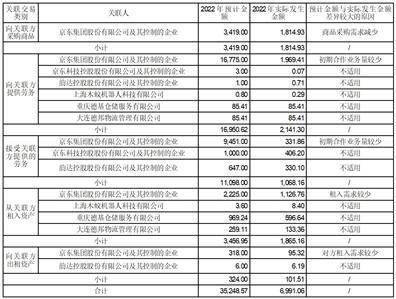 德邦物流股份有限公司 第五届监事会第十五次会议决议公告