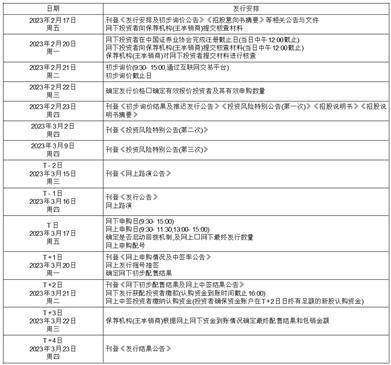 福建海通发展股份有限公司 首次公开发行股票发行公告