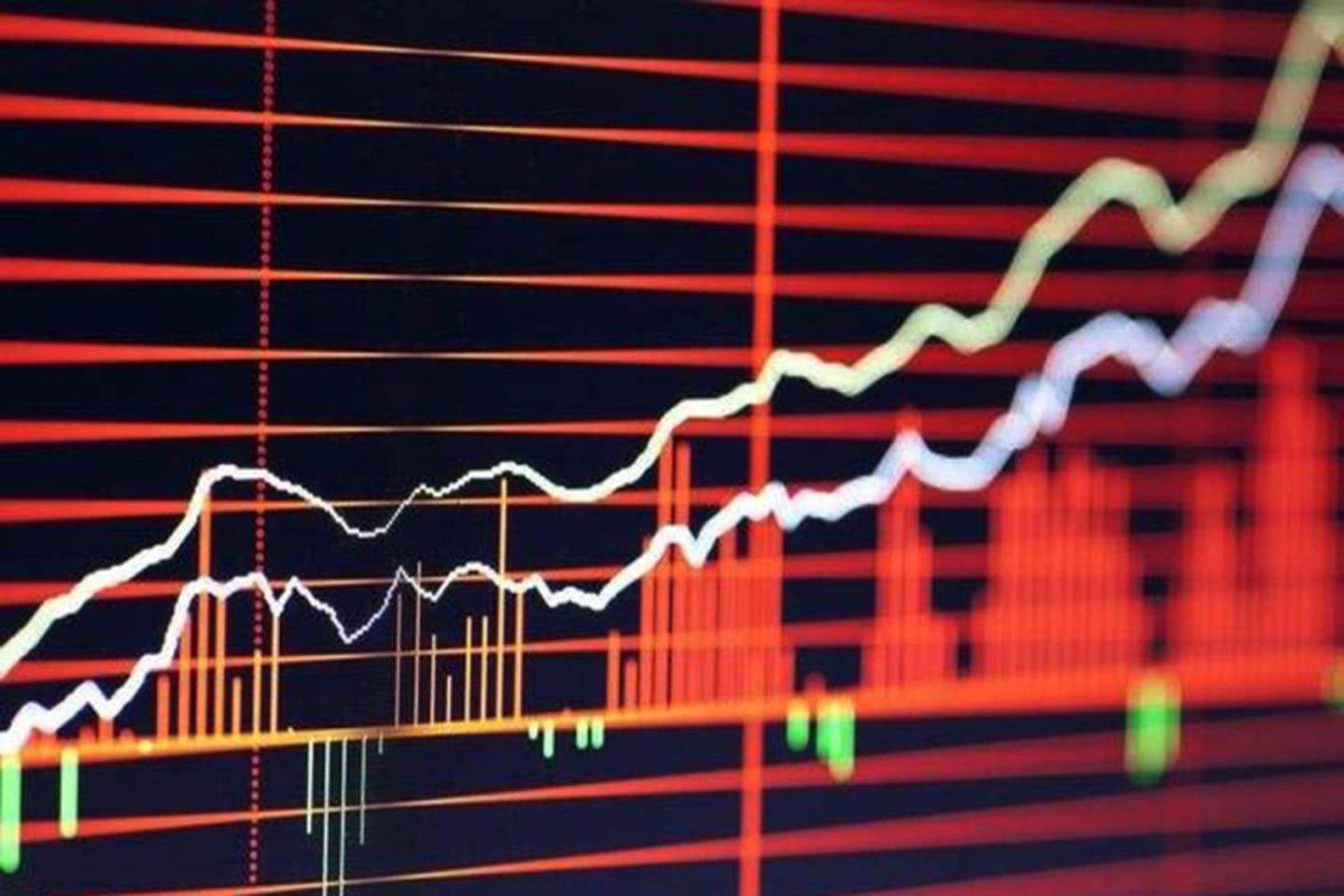 “中特估”引领市场上涨，“中字头”股票大涨，风格切换了吗？