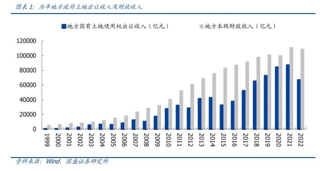 中字头股票崛起<strong></p>
<p>中字头股票</strong>!必然爆发的深层原因