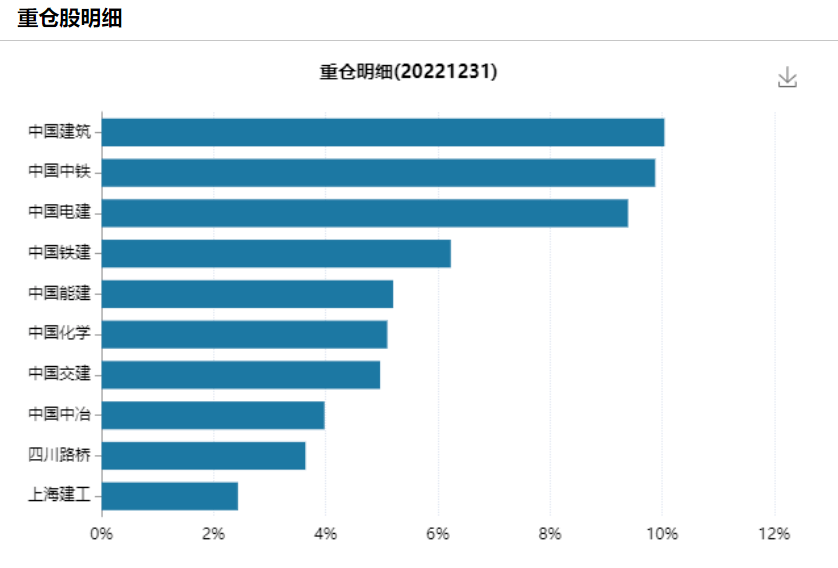 中字头股票崛起<strong></p>
<p>中字头股票</strong>!必然爆发的深层原因