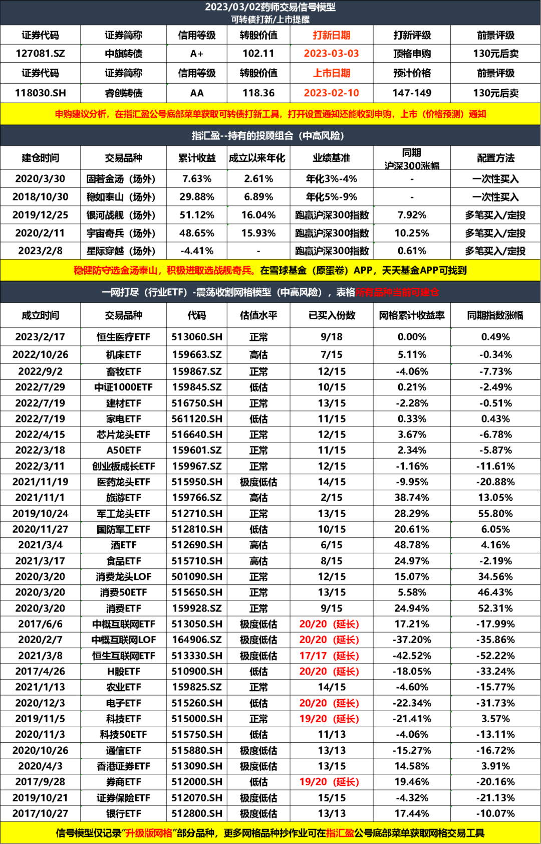 中字头股票崛起<strong></p>
<p>中字头股票</strong>!必然爆发的深层原因