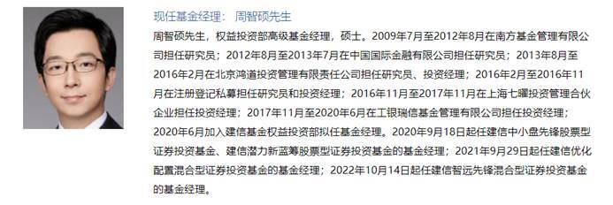 建信中小盘：年内反弹逾9%<strong></p>
<p>股票复权</strong>，在管产品净值普遍回升