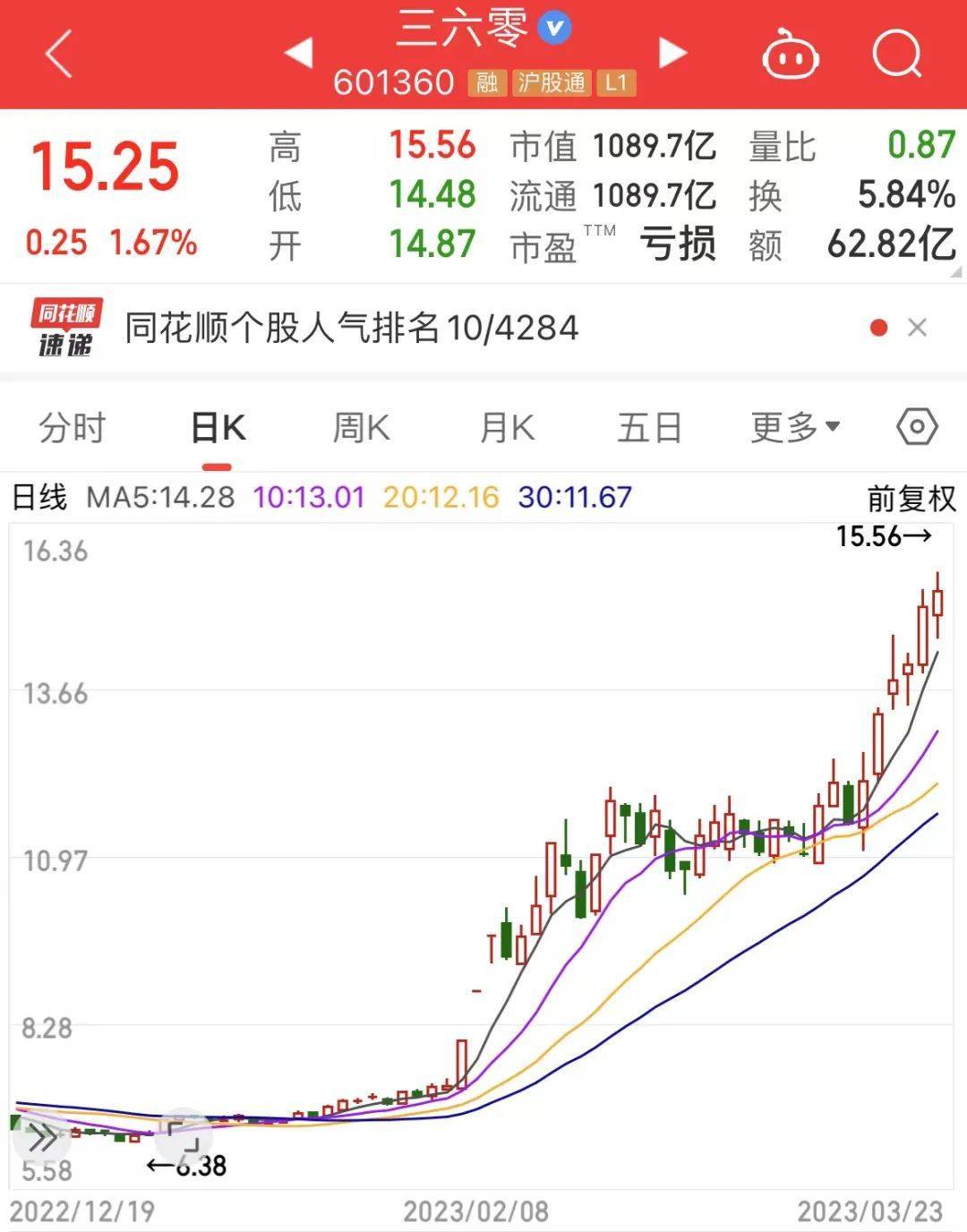 首批典型经验公布<strong></p>
<p>股票总市值</strong>，数字经济“一号工程”发力！数字经济主题指数全线上涨，两路资金疯狂加仓，机构锁定这16股