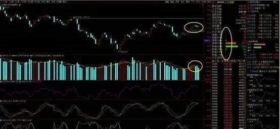 股票大作手:拿高做低<strong></p>
<p>高转送股票</strong>!