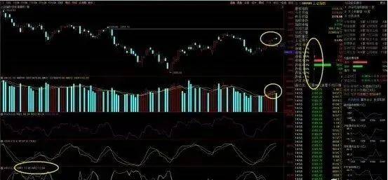 股票大作手:可以低吸<strong></p>
<p>高转送股票</strong>,但别追高