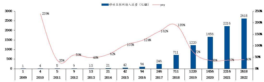 苏银理财公司资深股票研究员介勇虎：拥抱数字经济浪潮<strong></p>
<p>股票理财</strong>，掘金A股大科技板块
