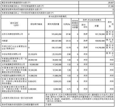 江河创建集团股份有限公司2022年度报告摘要