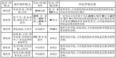 深圳可立克科技股份有限公司 关于回购注销2020年限制性股票 激励计划部分限制性股票的公告