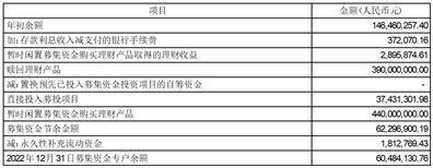 深圳可立克科技股份有限公司 关于回购注销2020年限制性股票 激励计划部分限制性股票的公告