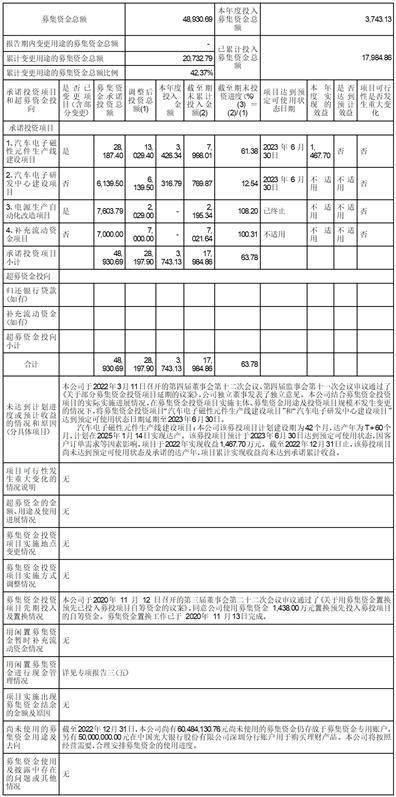 深圳可立克科技股份有限公司 关于回购注销2020年限制性股票 激励计划部分限制性股票的公告