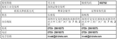 深圳可立克科技股份有限公司2022年度报告摘要