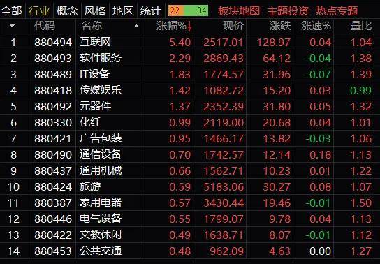 怀远股票分析香港恒生指数收跌0.67% 本周累涨2.03%