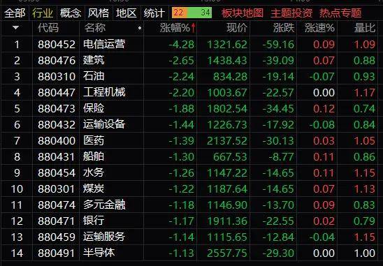怀远股票分析香港恒生指数收跌0.67% 本周累涨2.03%