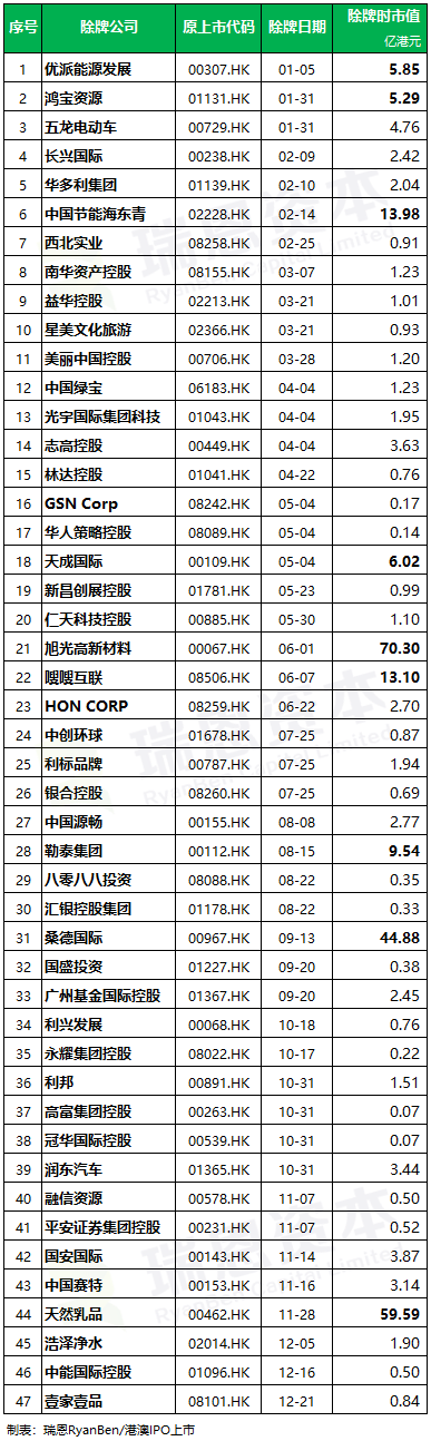 中国投资基金公司凭什么能够停牌、复牌，翻盘逆袭？