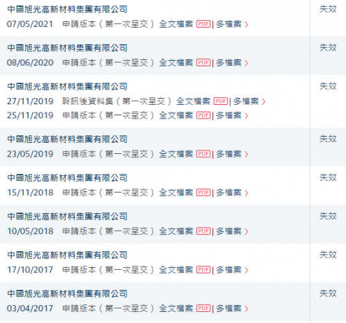 中国投资基金公司凭什么能够停牌、复牌<strong></p>
<p>香港股票查询</strong>,翻盘逆袭?