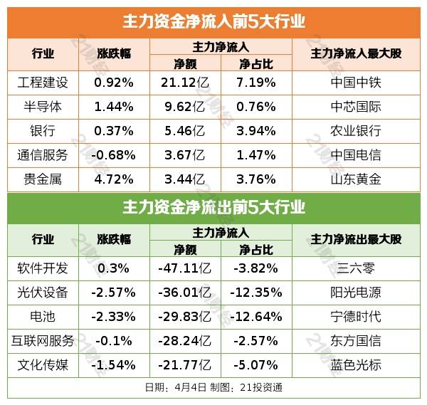 盘前情报丨多地数据交易所动作频频<strong></p>
<p>手机股票</strong>,产业多环节有望迎发展;苹果公司或入局折叠屏手机,核心零部件产业链有望受益