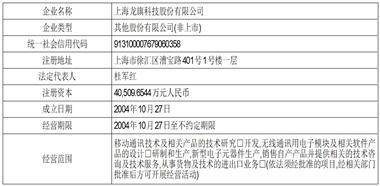 上海南芯半导体科技股份有限公司 首次公开发行股票科创板上市公告书