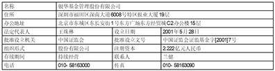 银华中证500价值交易型开放式指数证券投资基金基金份额发售公告