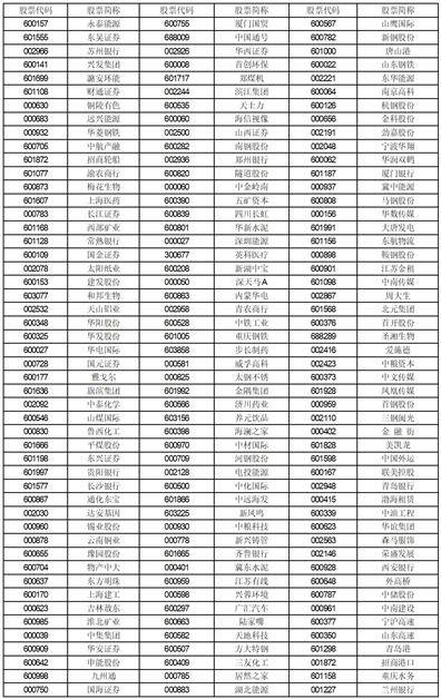 银华中证500价值交易型开放式指数证券投资基金基金份额发售公告