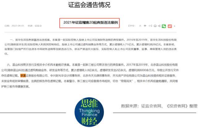 华龙证券IPO面临“三高综合症”