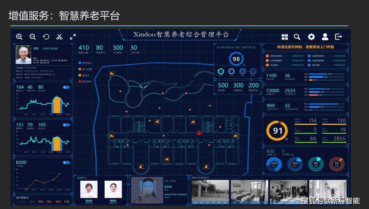 什么叫居家养老<strong></p>
<p>养老股票有哪些</strong>,居家养老服务内容有哪些?