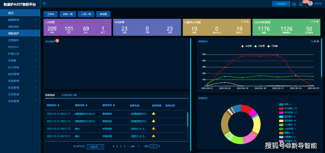 什么叫居家养老<strong></p>
<p>养老股票有哪些</strong>,居家养老服务内容有哪些?
