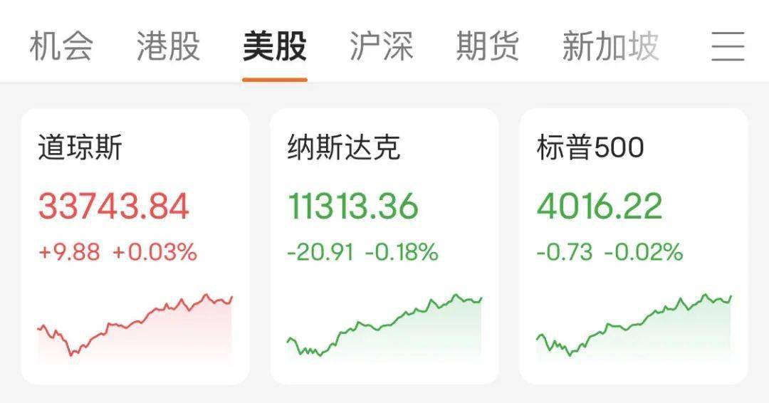 美股V型反弹！重磅数据即将发布；罕见异常交易，竟然是人为失误！