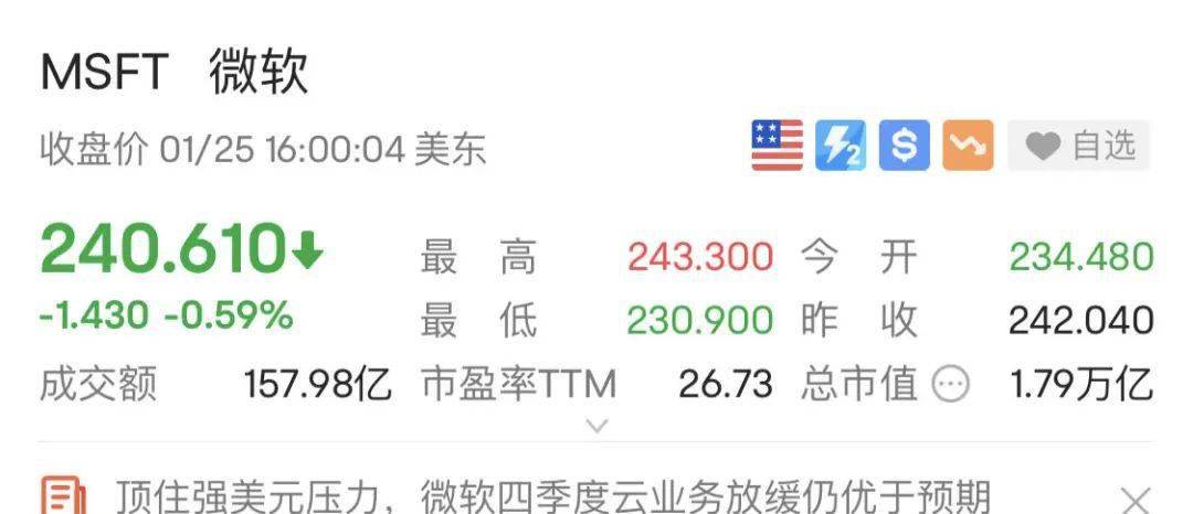 美股V型反弹!重磅数据即将发布;罕见异常交易<strong></p>
<p>股票几点开盘收盘</strong>,竟然是人为失误!