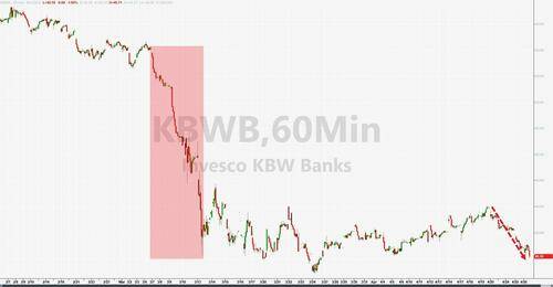 标普四周新低<strong></p>
<p>富国银行股票</strong>,中概强势跑赢,Meta财报后涨超12%,油价重挫