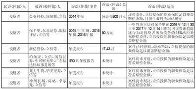 江苏江阴农村商业银行股份有限公司2022度报告摘要