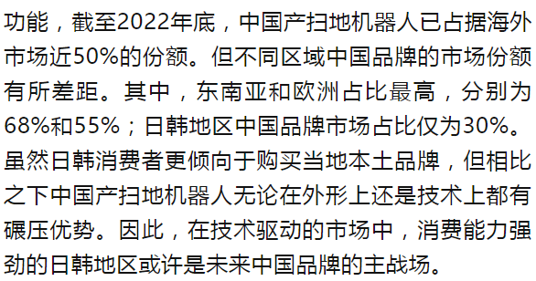 【市场分析】2022年海外清洁电器市场分析